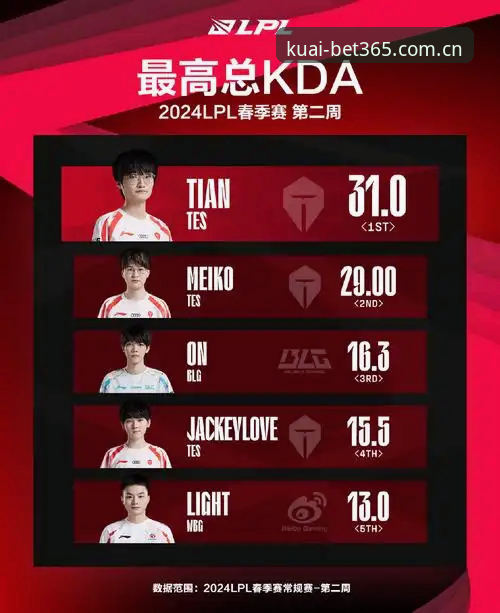 更快直达访问入口对比bet365赛事数据站 更快直达访问入口对比bet365赛事数据站:谁的加载速度更“狠”?——全面评测